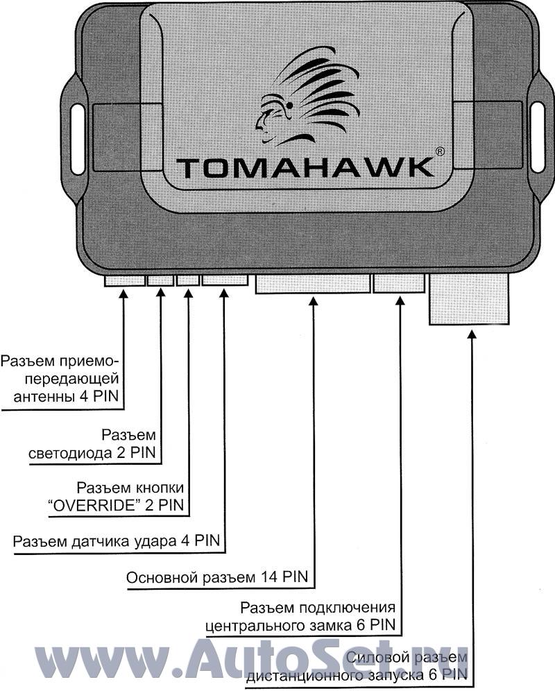 Сигнализация Томагавк 9010 Инструкция По Установке - Руководства ...