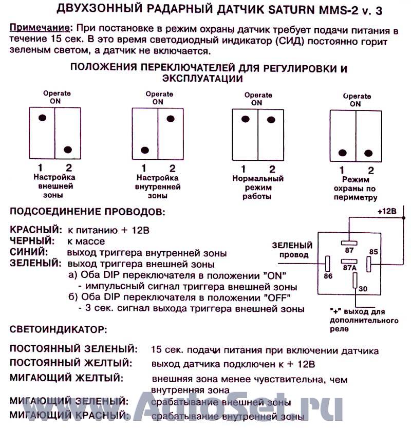 saturn mms-2 инструкция по установке и настройке